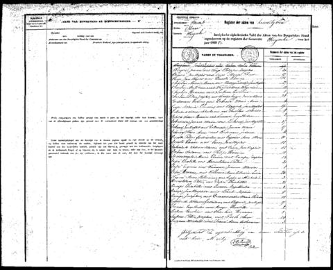 Open original Digitaal object