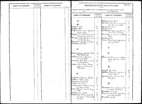 Open original Digitaal object