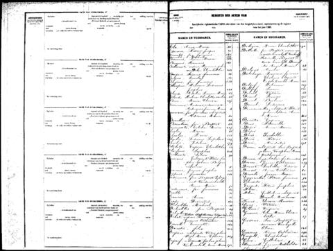 Open original Digitaal object