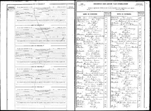 Open original Digitaal object