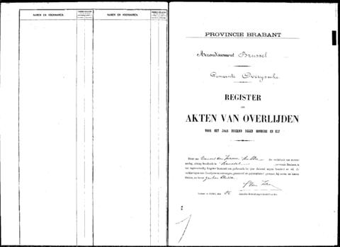 Open original Digitaal object