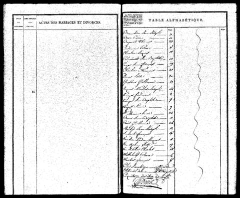 Open original Digitaal object