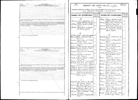 Open original Digitaal object