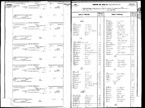 Open original Digitaal object