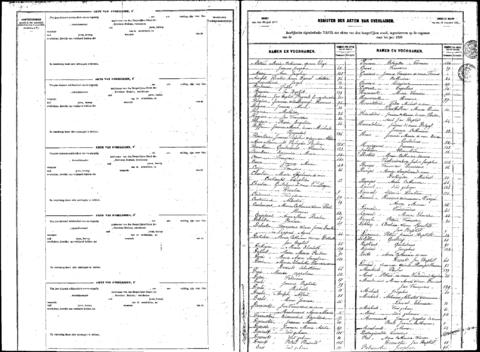 Open original Digitaal object