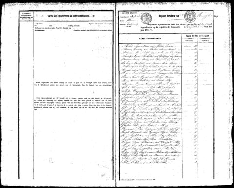 Open original Digitaal object