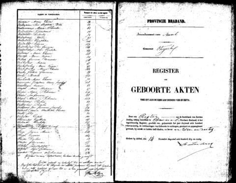 Open original Digitaal object