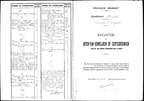 Open original Digitaal object