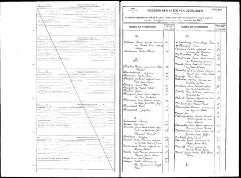 Open original Digitaal object