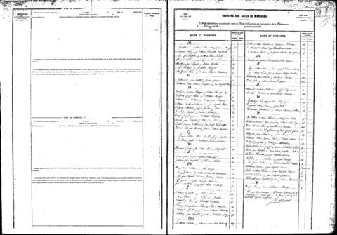 Open original Digitaal object