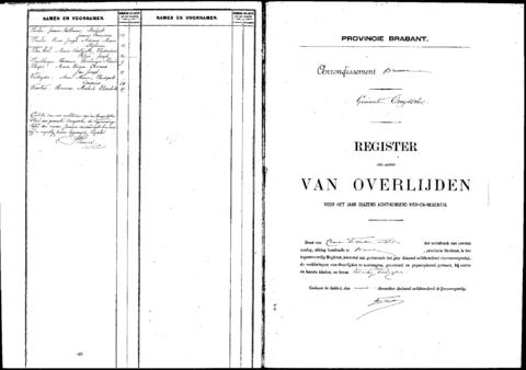 Open original Digitaal object