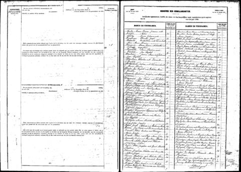 Open original Digitaal object