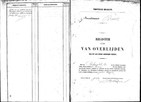 Open original Digitaal object