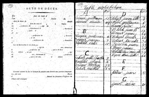 Open original Digitaal object