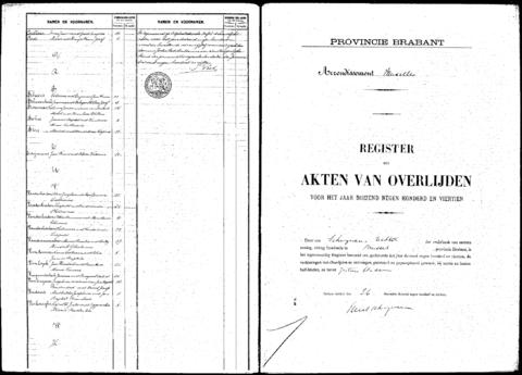 Open original Digitaal object