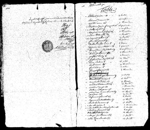 Open original Digitaal object