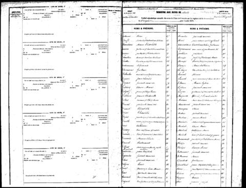 Open original Digitaal object