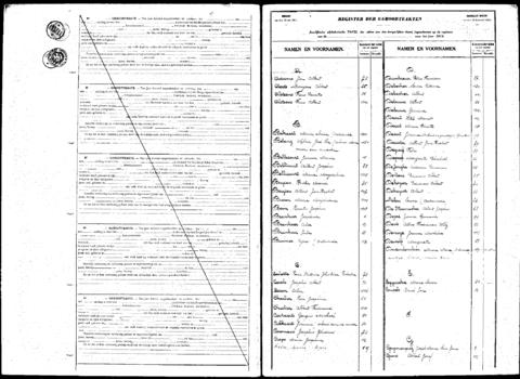 Open original Digitaal object