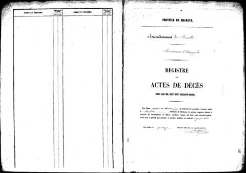 Open original Digitaal object