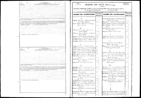 Open original Digitaal object