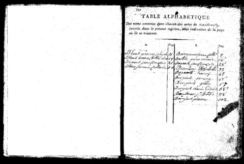 Open original Digitaal object