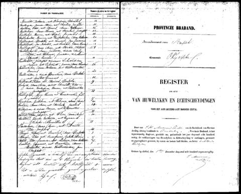 Open original Digitaal object