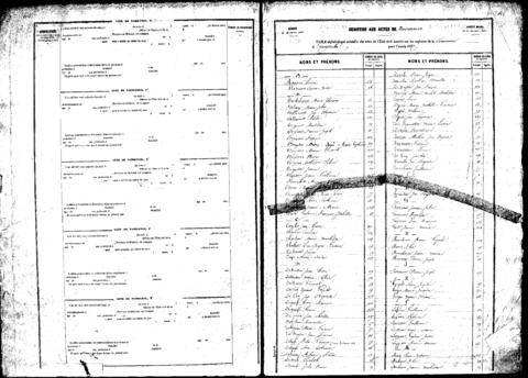 Open original Digitaal object