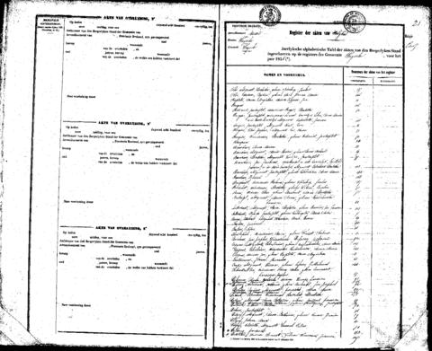 Open original Digitaal object