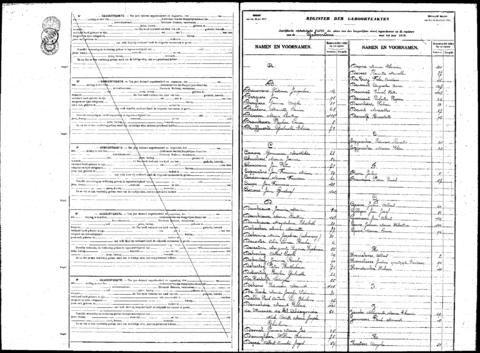 Open original Digitaal object