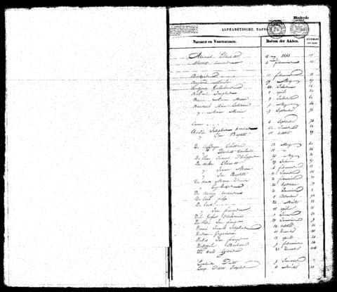 Open original Digitaal object