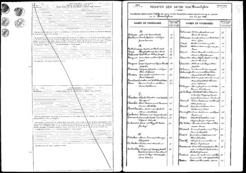 Open original Digitaal object