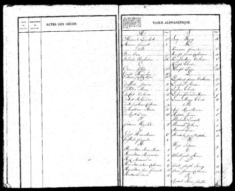 Open original Digitaal object