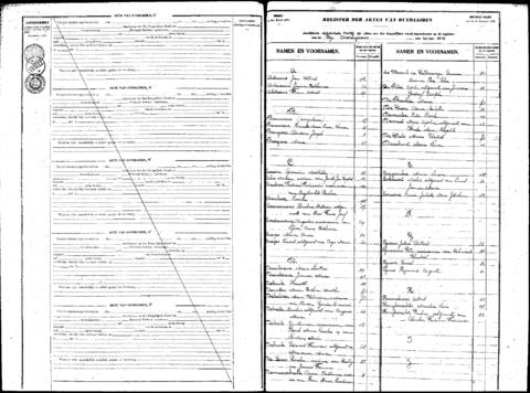 Open original Digitaal object