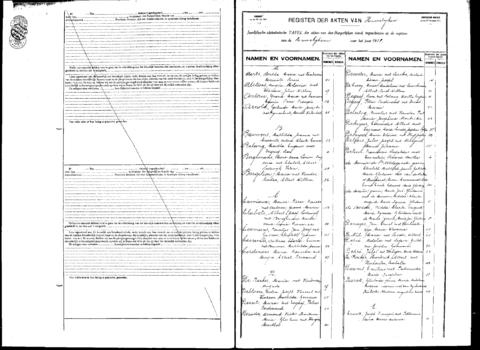 Open original Digitaal object