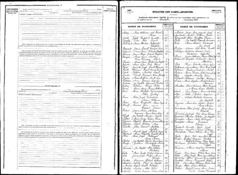 Open original Digitaal object