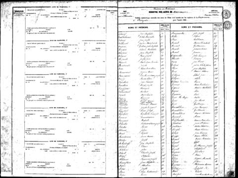 Open original Digitaal object