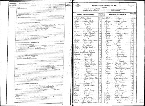 Open original Digitaal object