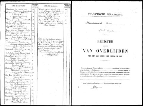 Open original Digitaal object