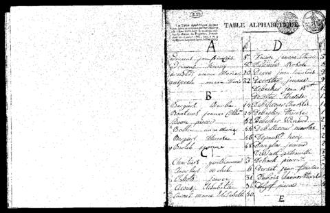 Open original Digitaal object