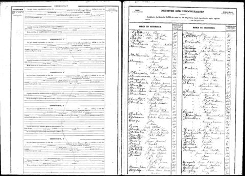 Open original Digitaal object