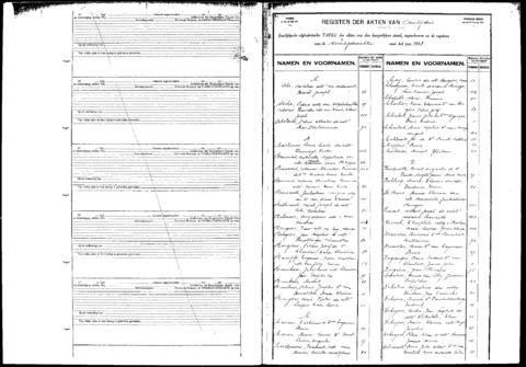 Open original Digitaal object