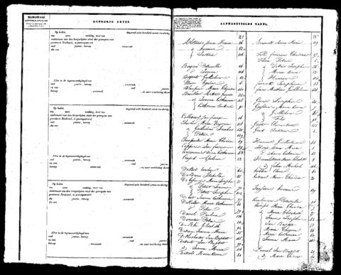 Open original Digitaal object