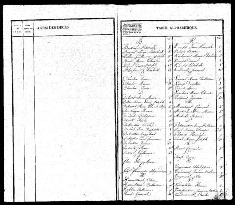 Open original Digitaal object