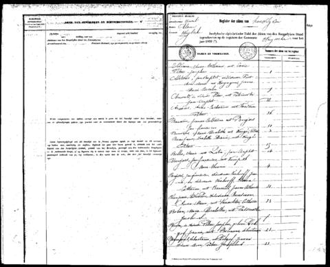 Open original Digitaal object