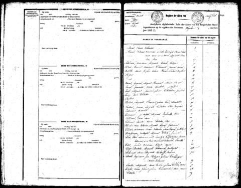 Open original Digitaal object