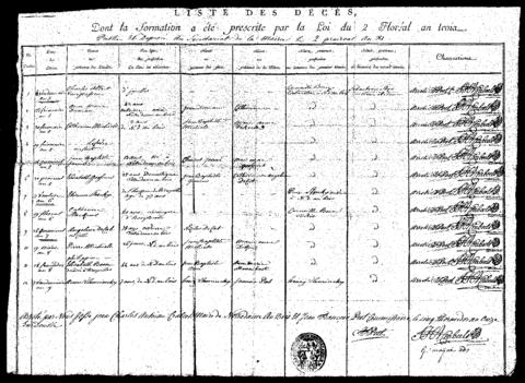 Open original Digitaal object