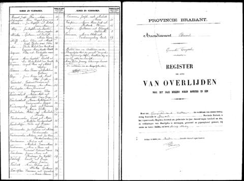 Open original Digitaal object